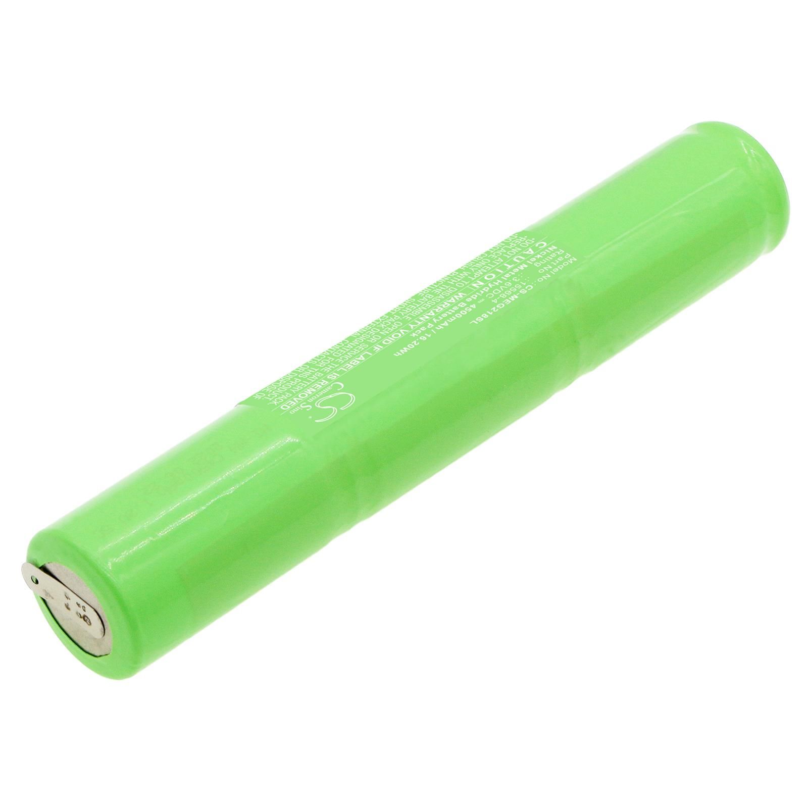 Megger 218650 Battery Replacement