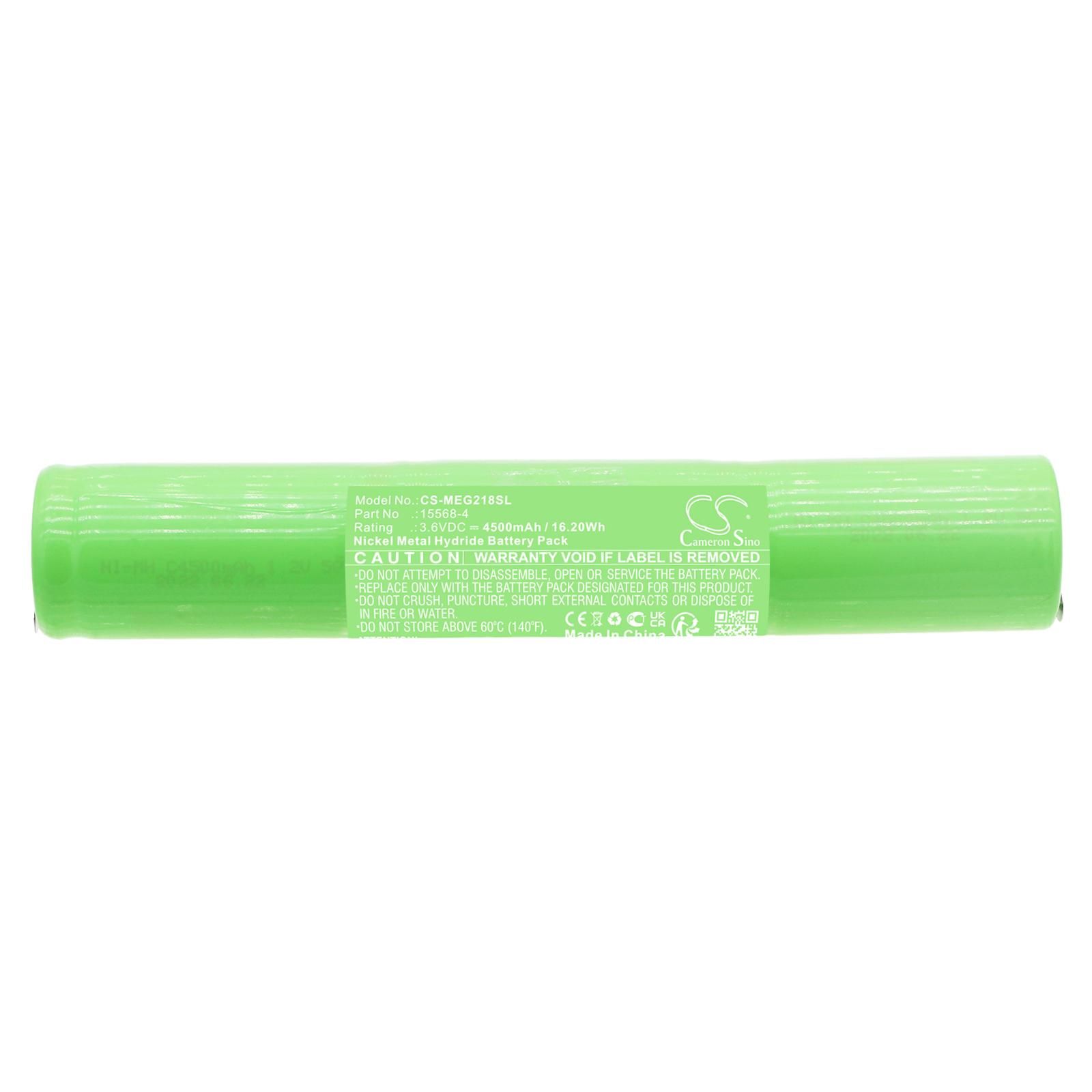 Megger 218650 Battery Replacement