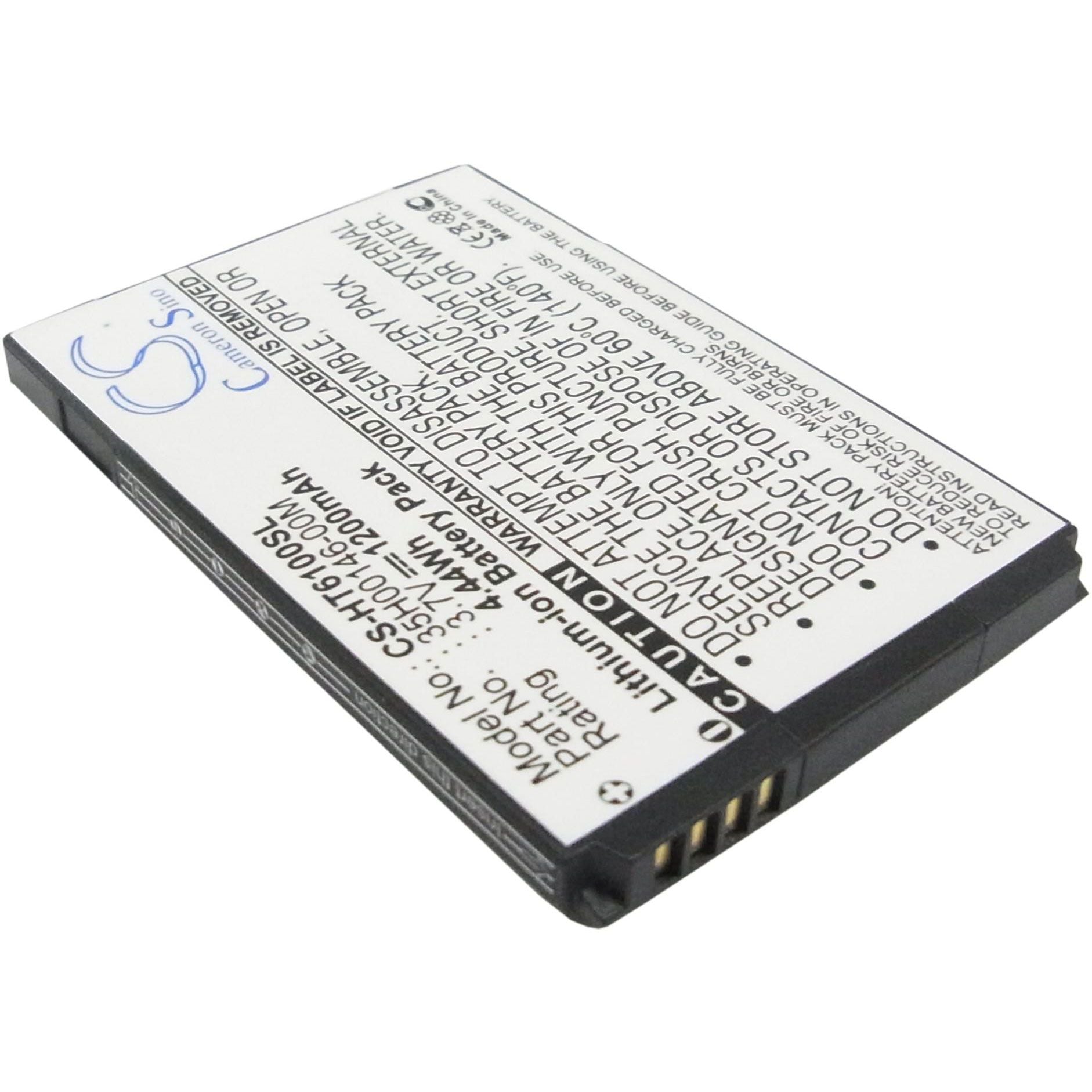 HTC 35H00146-00M Battery Replacement