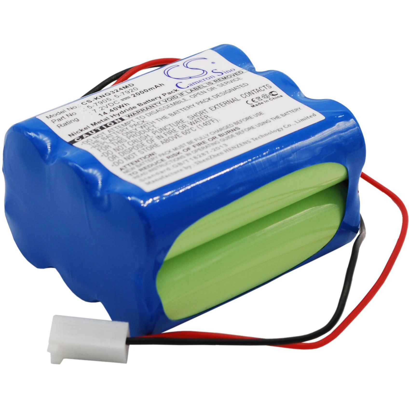Kangaroo Pump 324 Battery Replacement