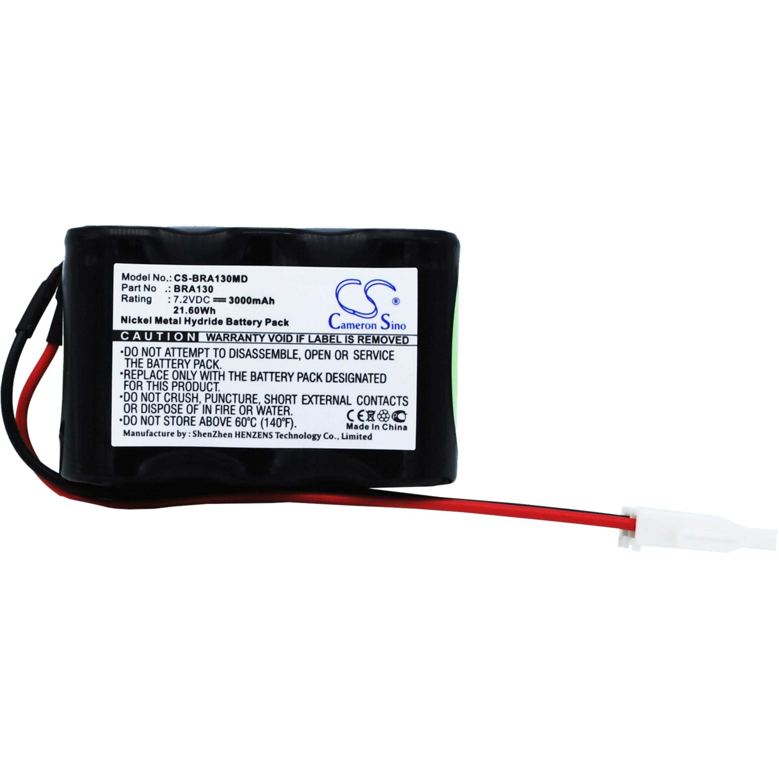 B. Braun 120013 Battery Replacement