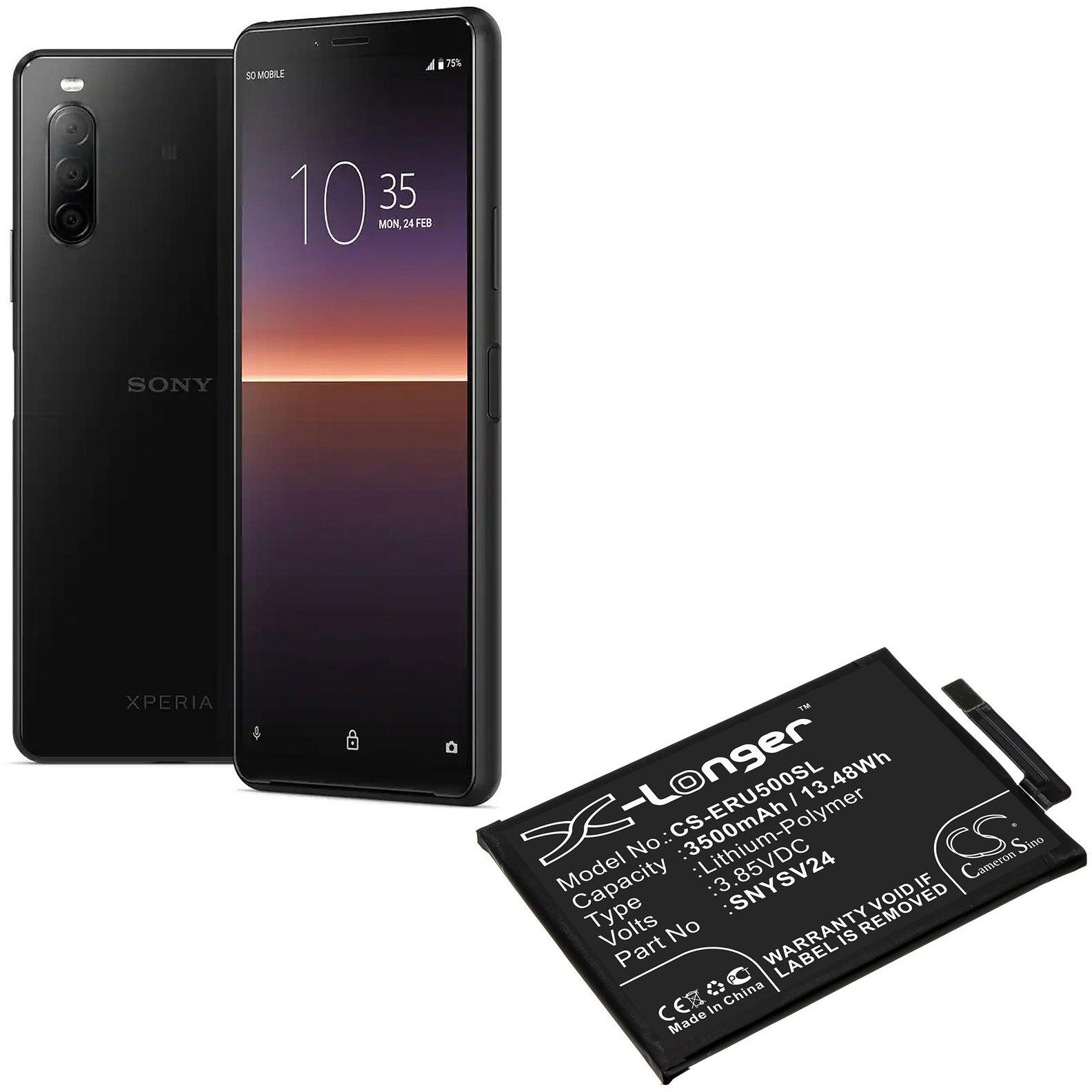 Sony SNYSV24 Battery Replacement