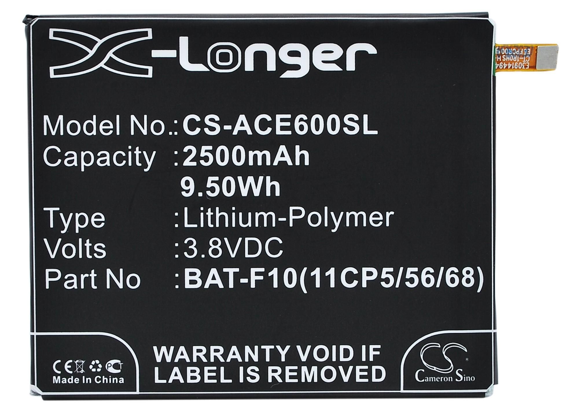 Acer Liquid E600 Battery Replacement