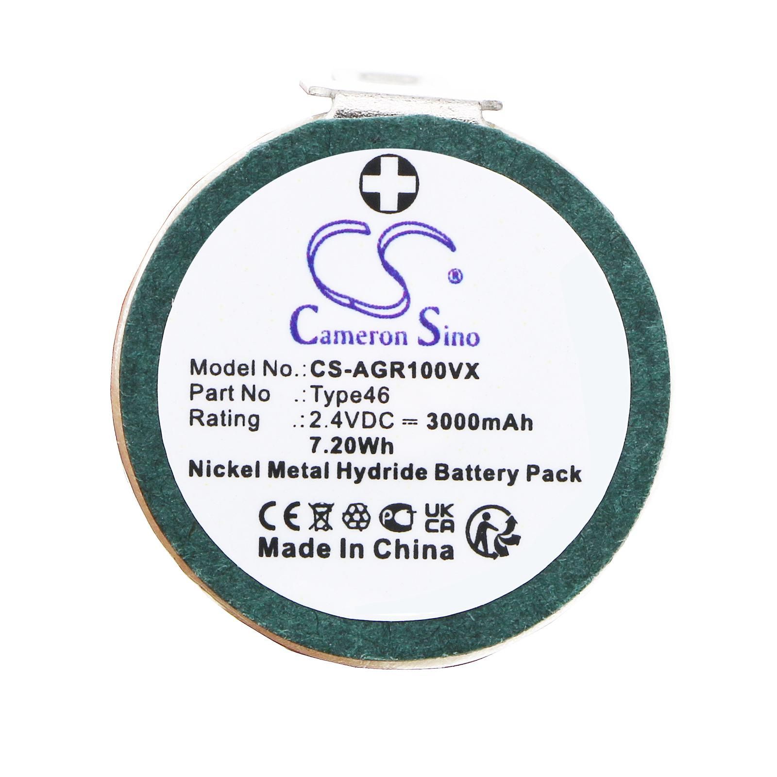 AEG Type46 Battery Replacement