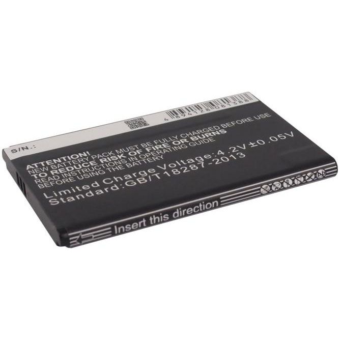 Panasonic KX-PRX120GW Battery Replacement