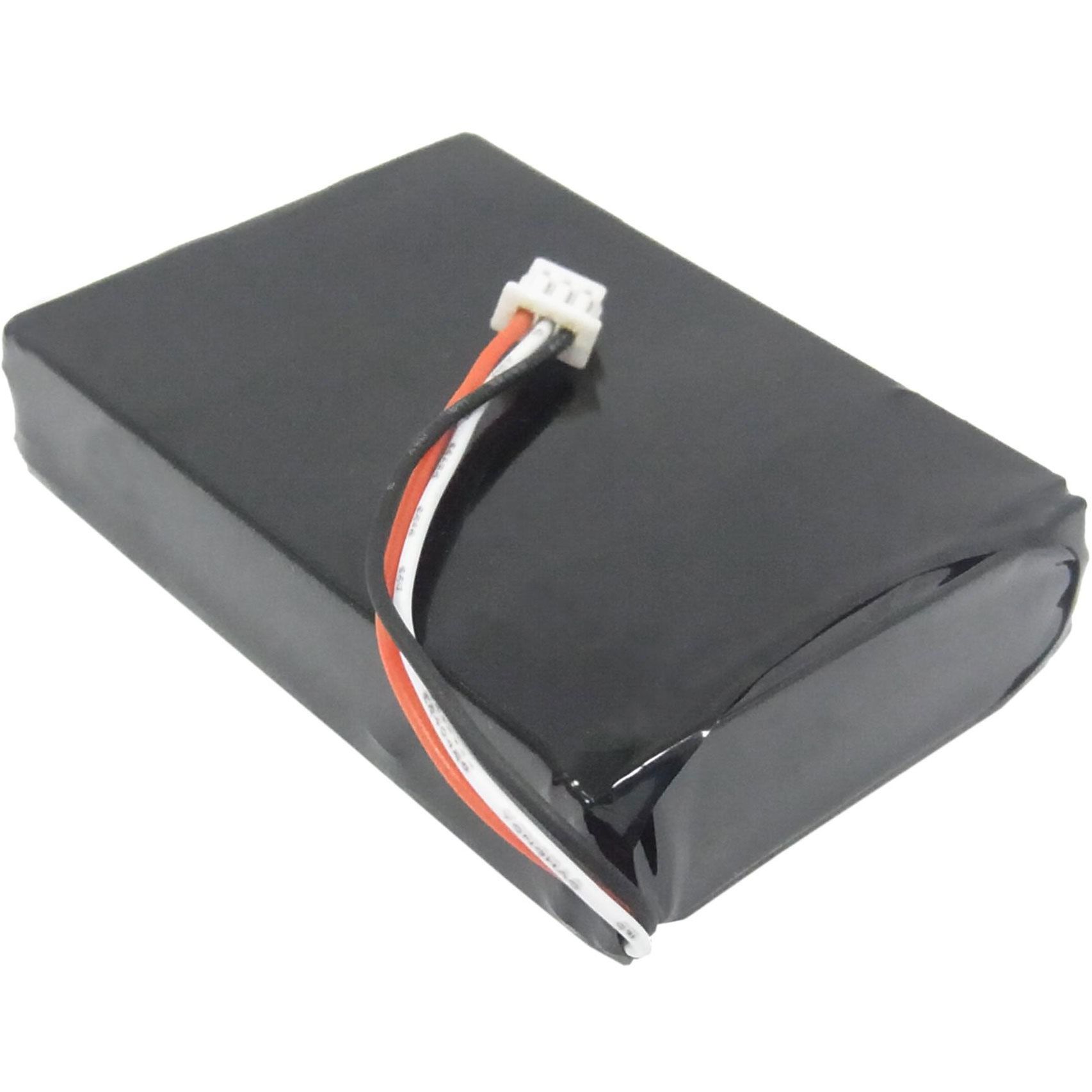 Blaupunkt 1S2PMX Battery Replacement