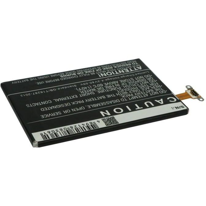 HTC 601N Battery Replacement