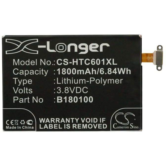 HTC 601N Battery Replacement