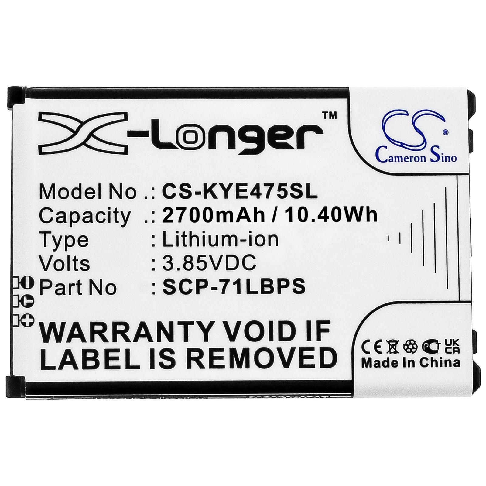 Kyocera E4750 Battery Replacement