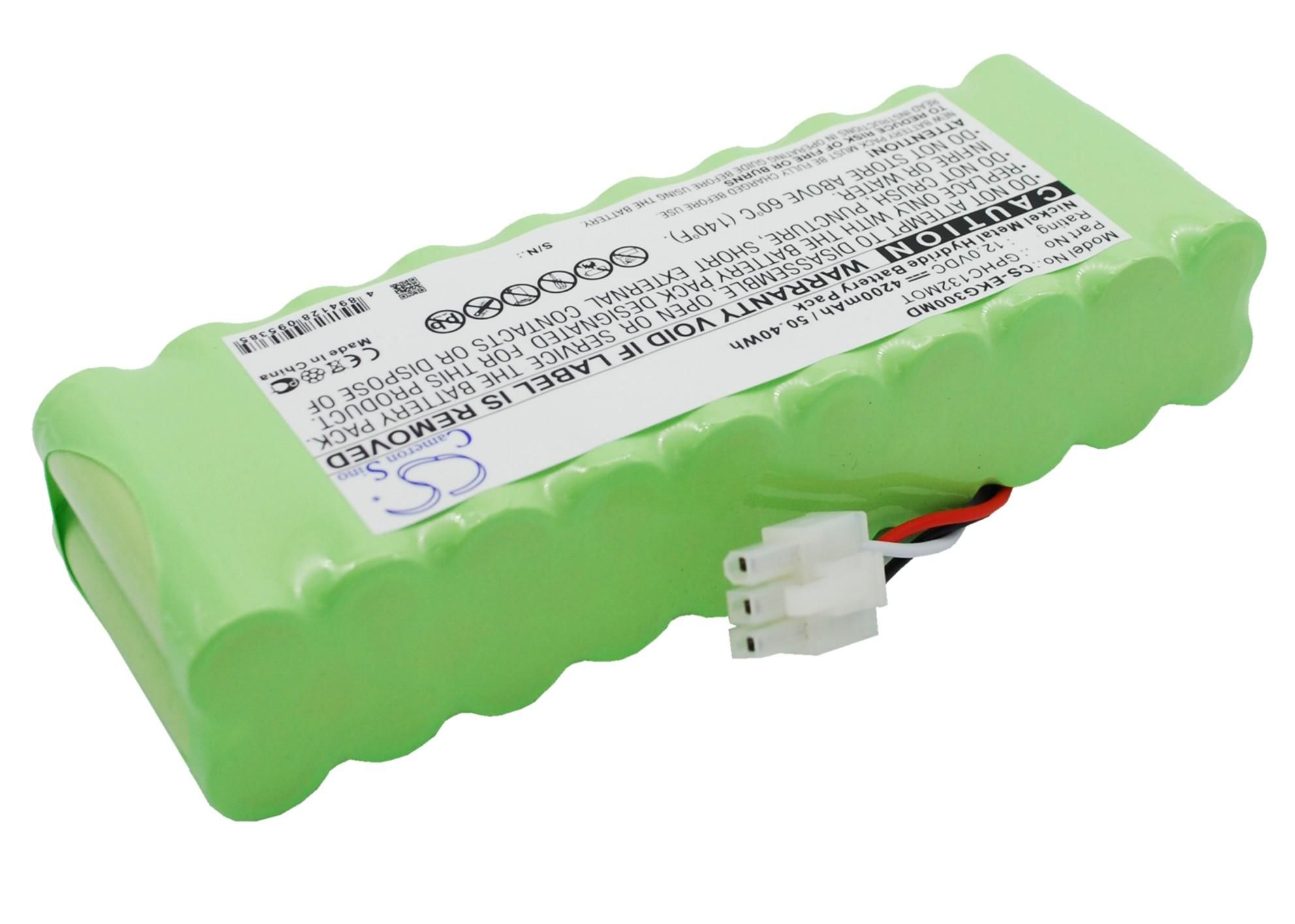 Bionet GPHC132MOT Battery Replacement