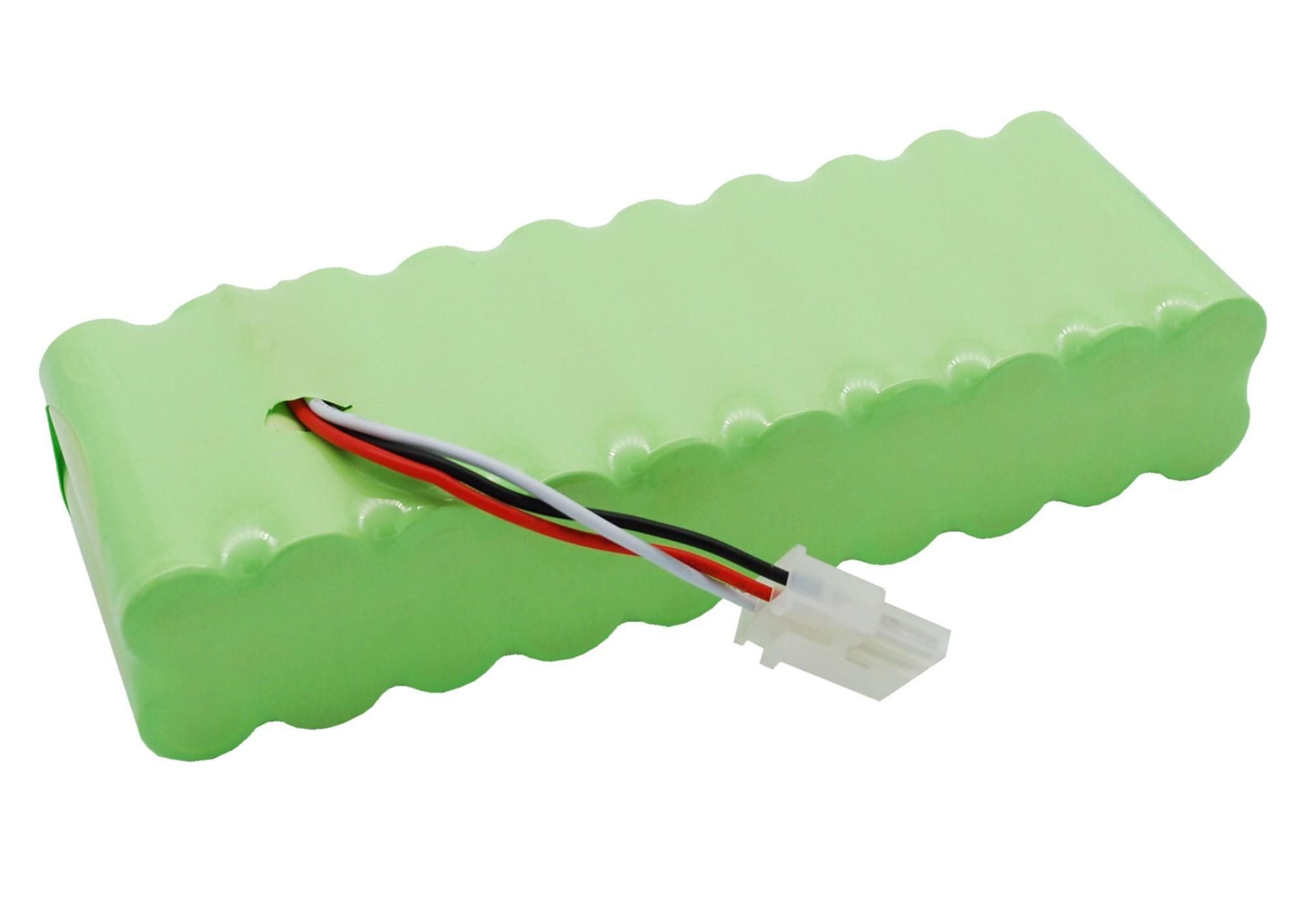 Bionet GPHC132MOT Battery Replacement
