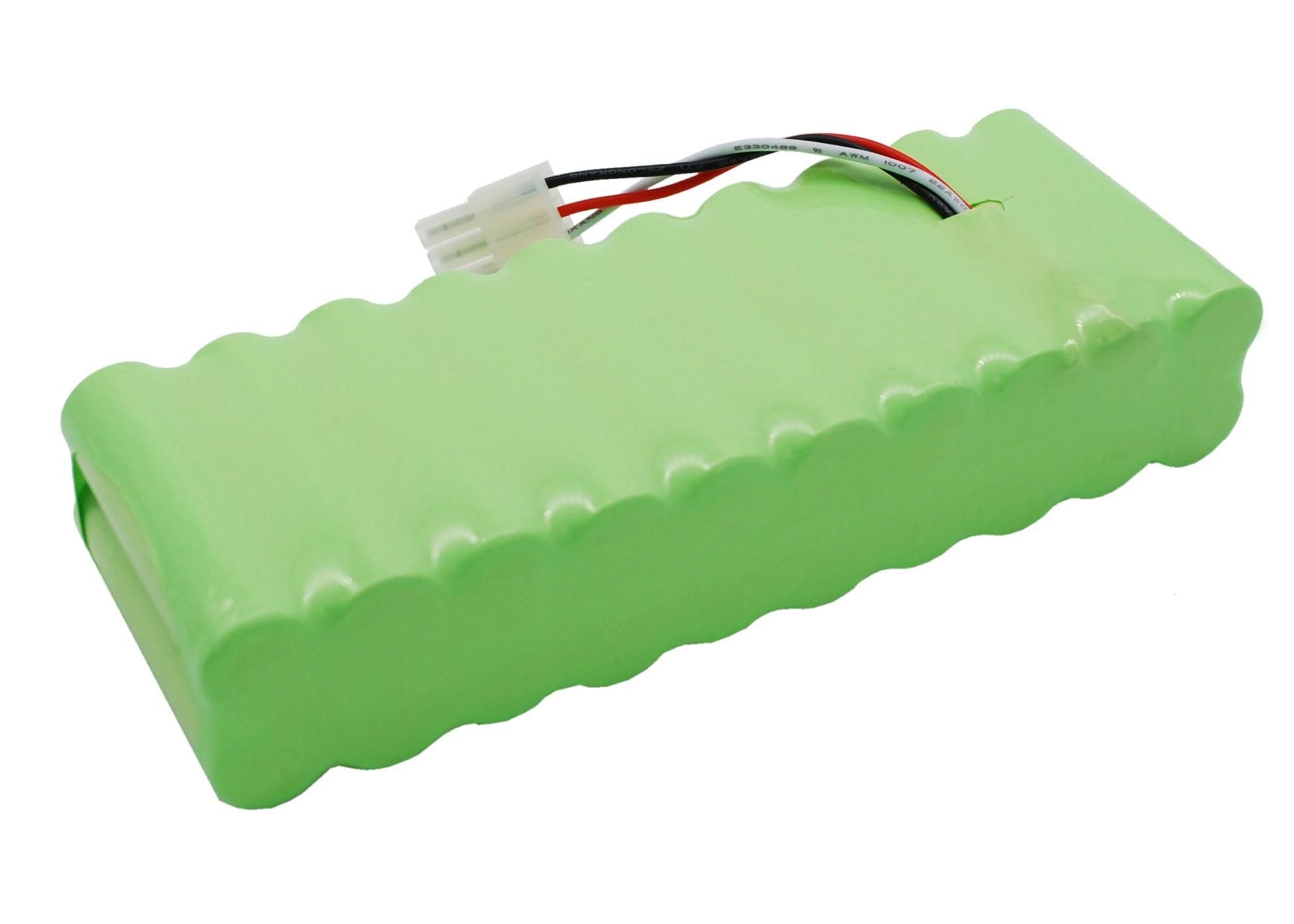 Bionet GPHC132MOT Battery Replacement