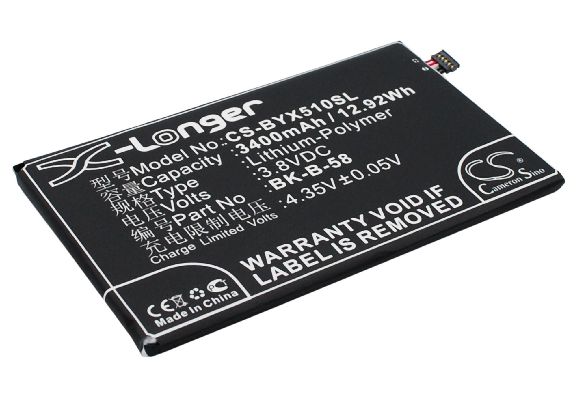 BBK VIVO X510W Battery Replacement