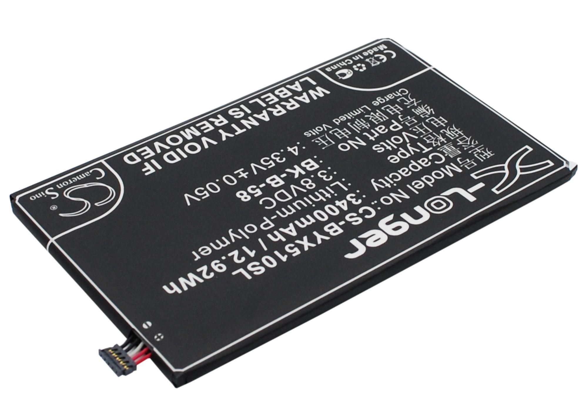 BBK VIVO X510W Battery Replacement