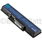Acer Aspire 4740G-332G50Mn Battery Replacement
