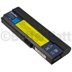 Acer Aspire 3603 Battery Replacement