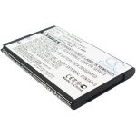 Swissvoice ePure fulleco DUO Battery Replacement
