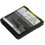 Detewe OpenPhone 28 Battery Replacement