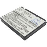 LG KC910 Battery Replacement