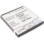 Doro PhoneEasy 612 Battery Replacement