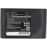 Dyson DC31 Animal Battery Replacement