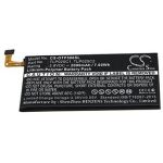 Alcatel One Touch Idol 3 5.5 Battery Replacement