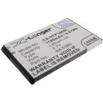 HTC Rome Battery Replacement
