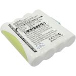 Motorola TalkAbout FV700R Battery Replacement