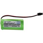 Uniden BBTG0645001 Battery Replacement