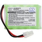WOLF-Garten Robo Scooter 1800 Battery Replacement