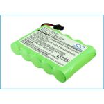 Panasonic KX-TG4500 Battery Replacement