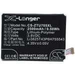 ZTE Grand SII Battery Replacement
