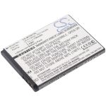 Sagem MY200X Battery Replacement