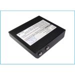 Panasonic PA12830049 Battery Replacement