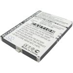 E-TEN US454261 A8T Battery Replacement