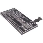 Sony Ericsson Xperia P Battery Replacement