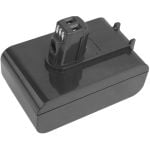 Dyson DC31 Animal Battery Replacement