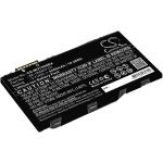 Motorola MC36 Battery Replacement
