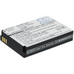 Sonim XP3 Quest Battery Replacement