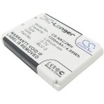 Nokia 1261 Battery Replacement
