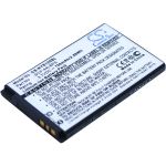 Kyocera Kona S2150 Battery Replacement