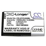 Honeywell Captuvo SL42 Sled Battery Replacement