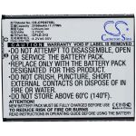 Coolpad 8675 HD 4G Battery Replacement