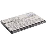 Panasonic KX-PRX120GW Battery Replacement