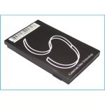 HTC 35H00068-01M Battery Replacement