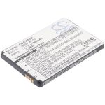 Motorola i776 Battery Replacement