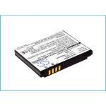 LG KC910 Battery Replacement