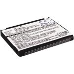 Samsung GT-I8000 Battery Replacement