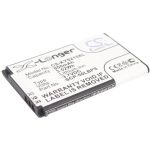 Kyocera Kona S2150 Battery Replacement