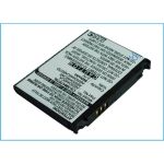 Samsung AB553446CA Battery Replacement